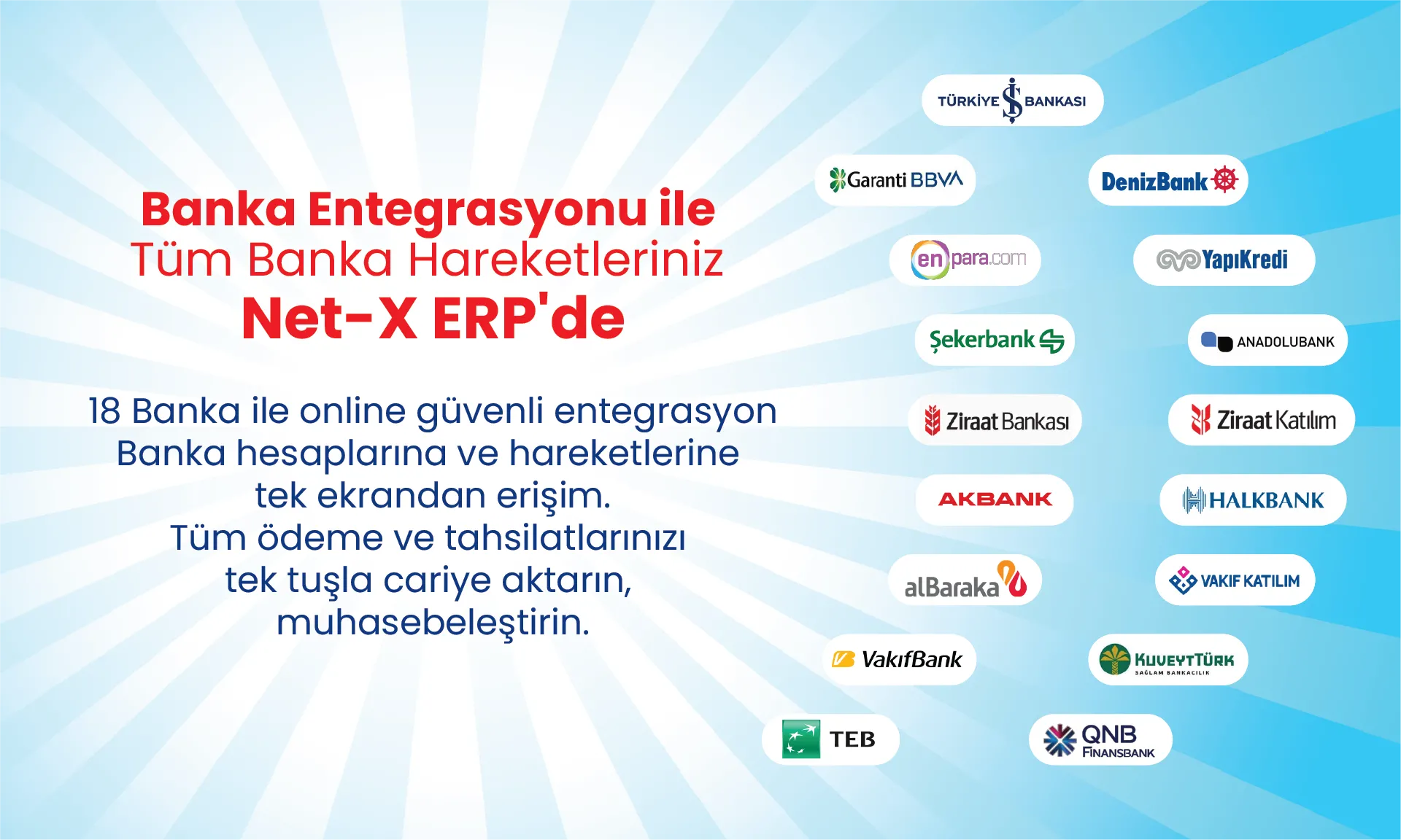 Net-X, 18 Bankayla Açık Bankacılık Altyapısı Üzerinden Entegre Oldu
